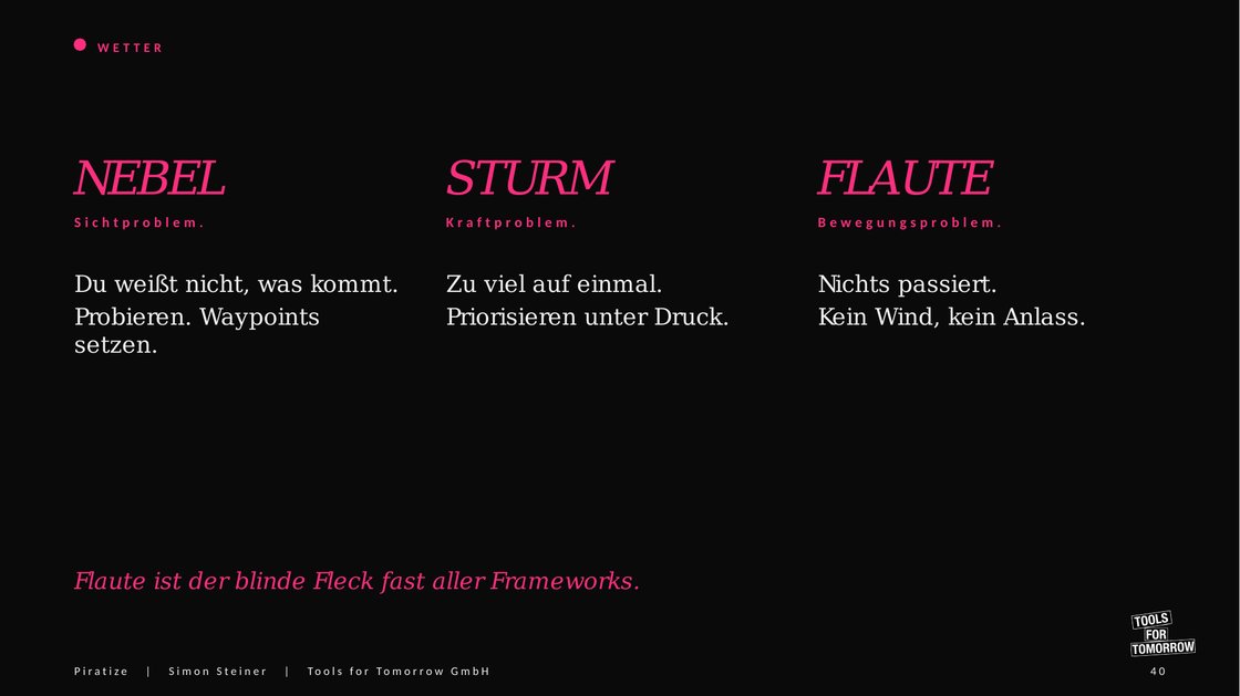 Nebel, Sturm, Flaute — die drei Wetterlagen